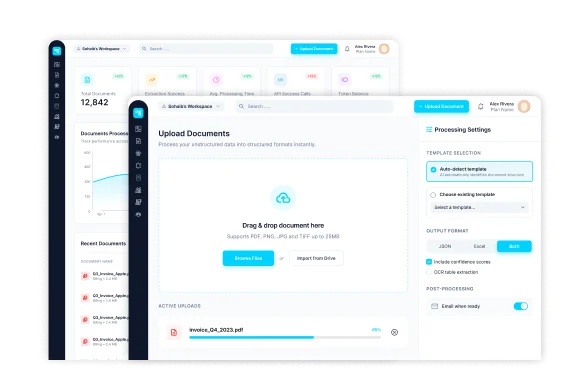Custom Digital Platform for Travel & Commerce