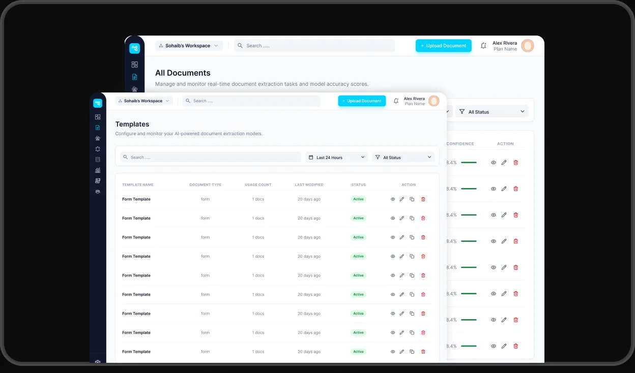 AI Automation — business impact dashboard