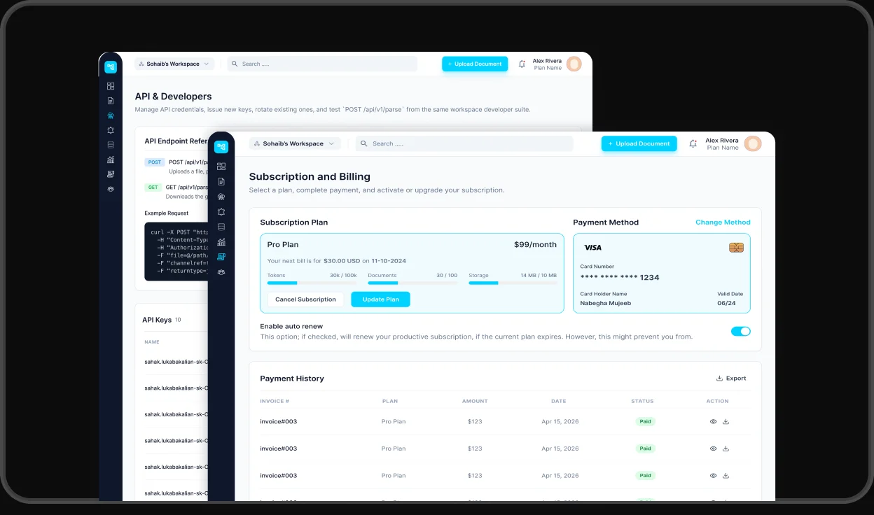 AI Automation — technology foundation dashboard