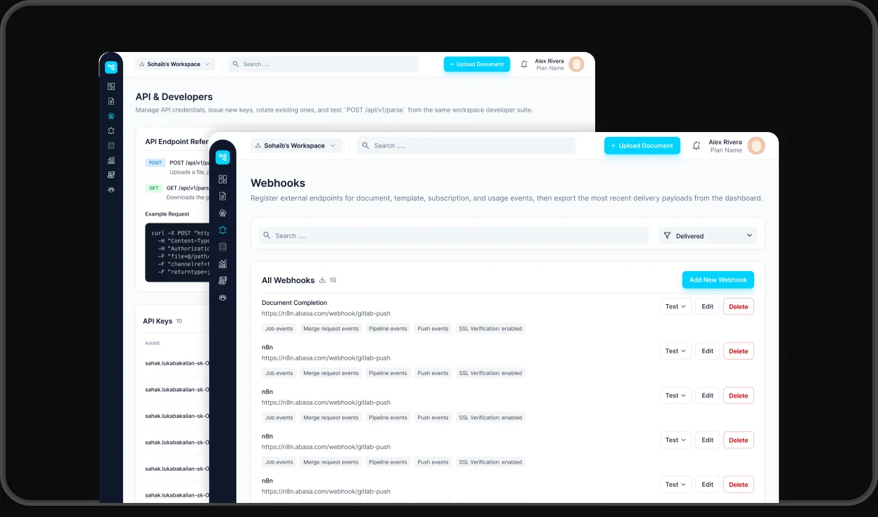 AI Automation — analytics and ticket management dashboard